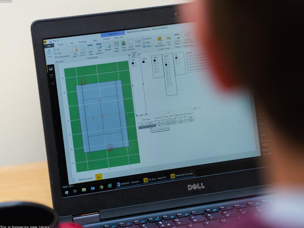 ការវិភាគល្បែង: ស្វែងយល់ពីអត្ថប្រយោជន៍នៃការវិភាគល្បែង