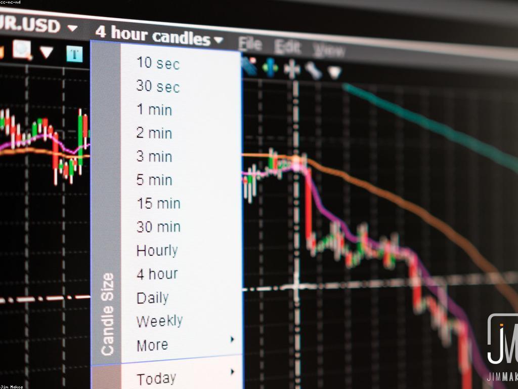 ការវិនិយោគល្បែង៖ អ្វីដែលអ្នកត្រូវដឹង