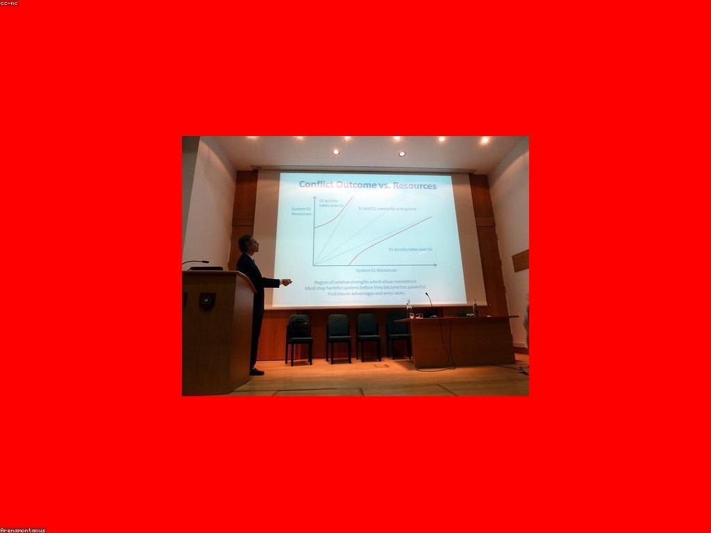 យុទ្ធសាស្ត្រសម្រាប់ការវិភាគល្បែង: ការពិចារណា និងការប្រើប្រាស់